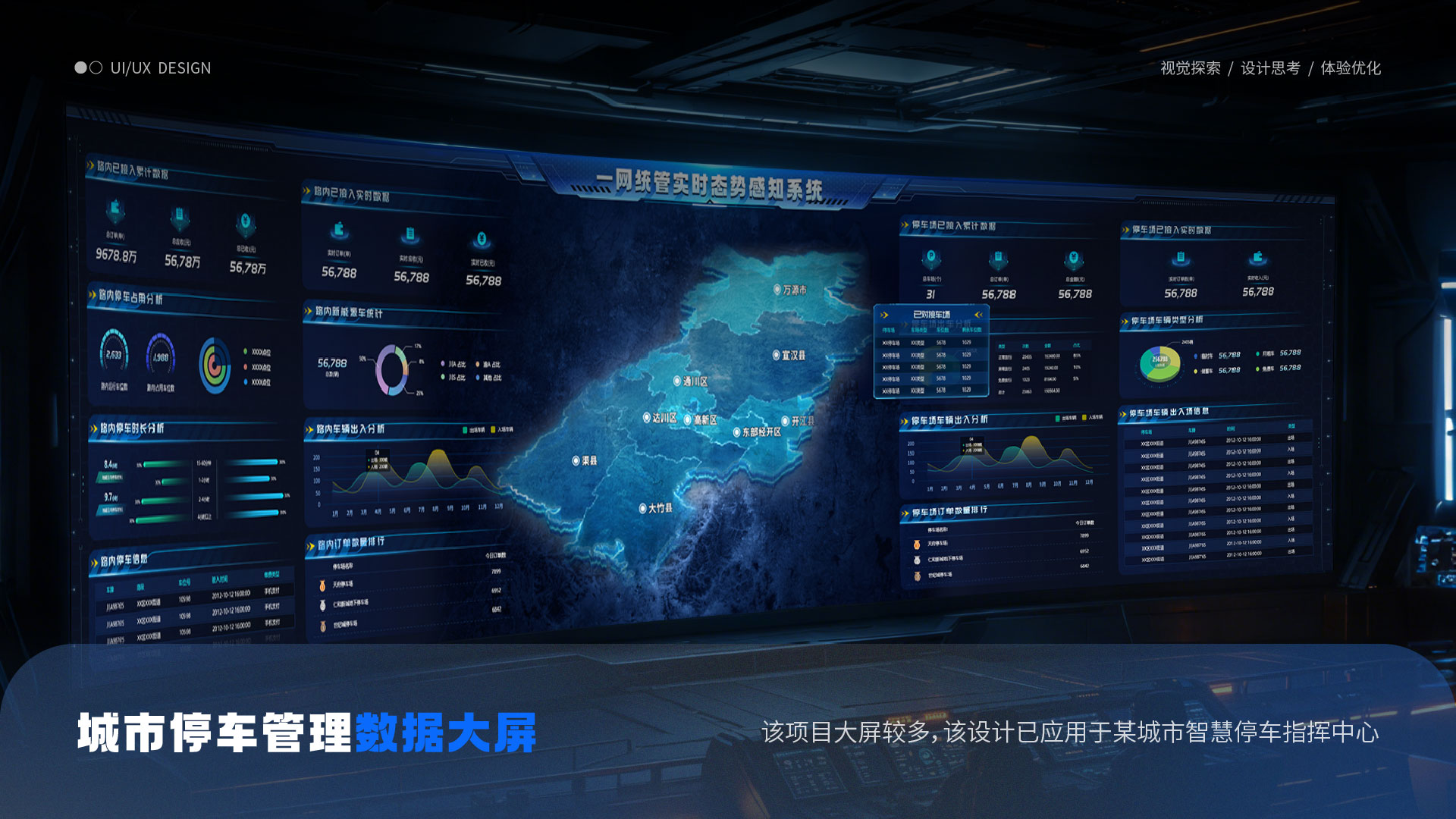 页面概览